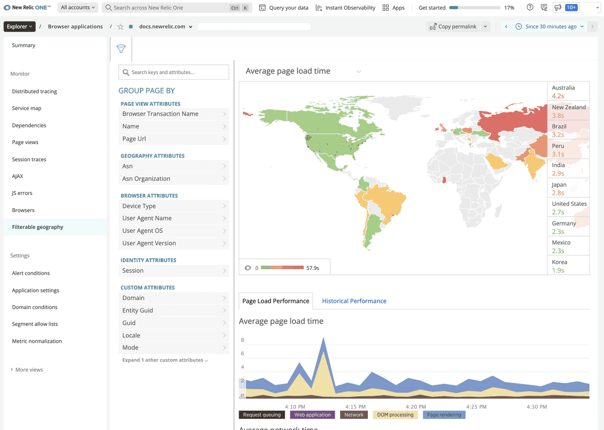 New Relic Browser: Filterable Geography