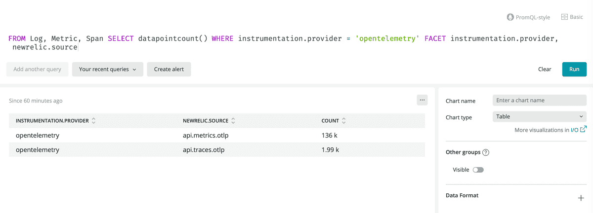 Screenshot showing the data point count for logs, metrics, and traces faceted by instrumentation.provider and newrelic.source