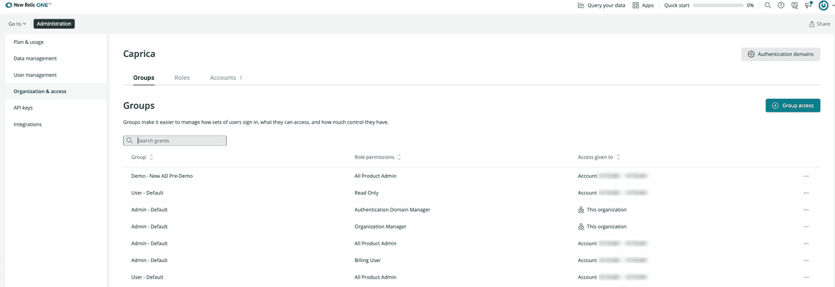 New Relic organization and access UI - access grants view
